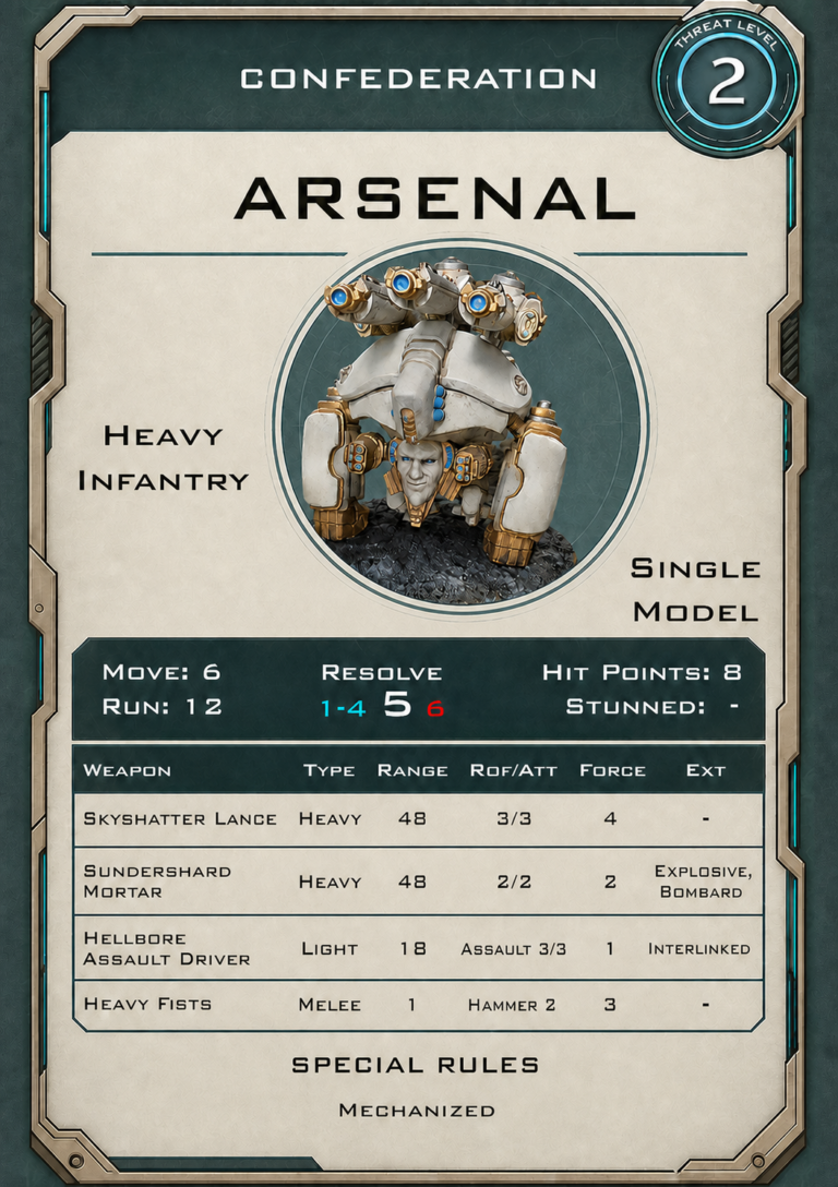 Arsenal OPDAT profile card