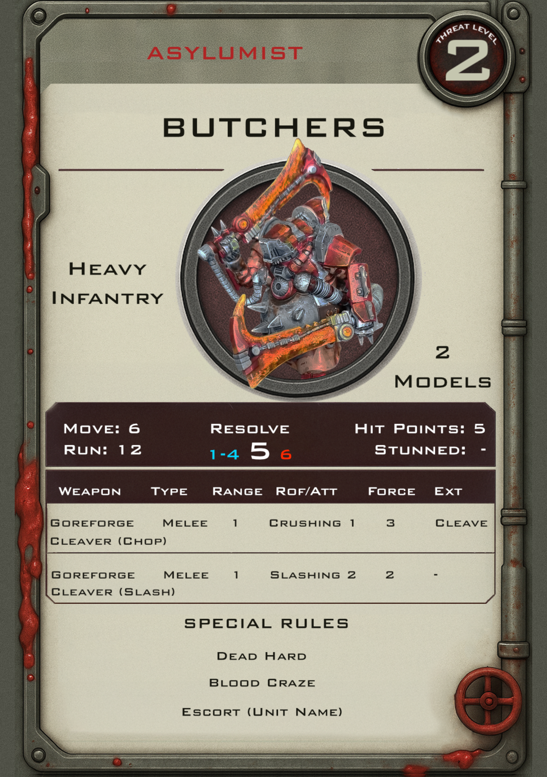 Butchers OPDAT profile card