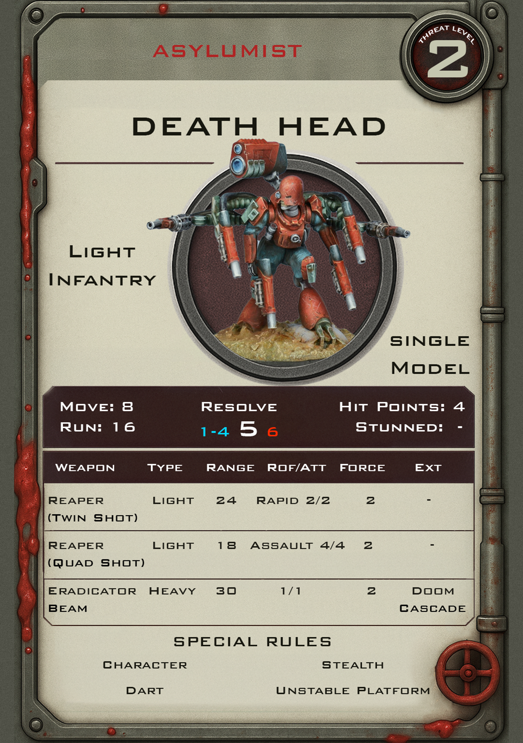 Death Head OPDAT profile card