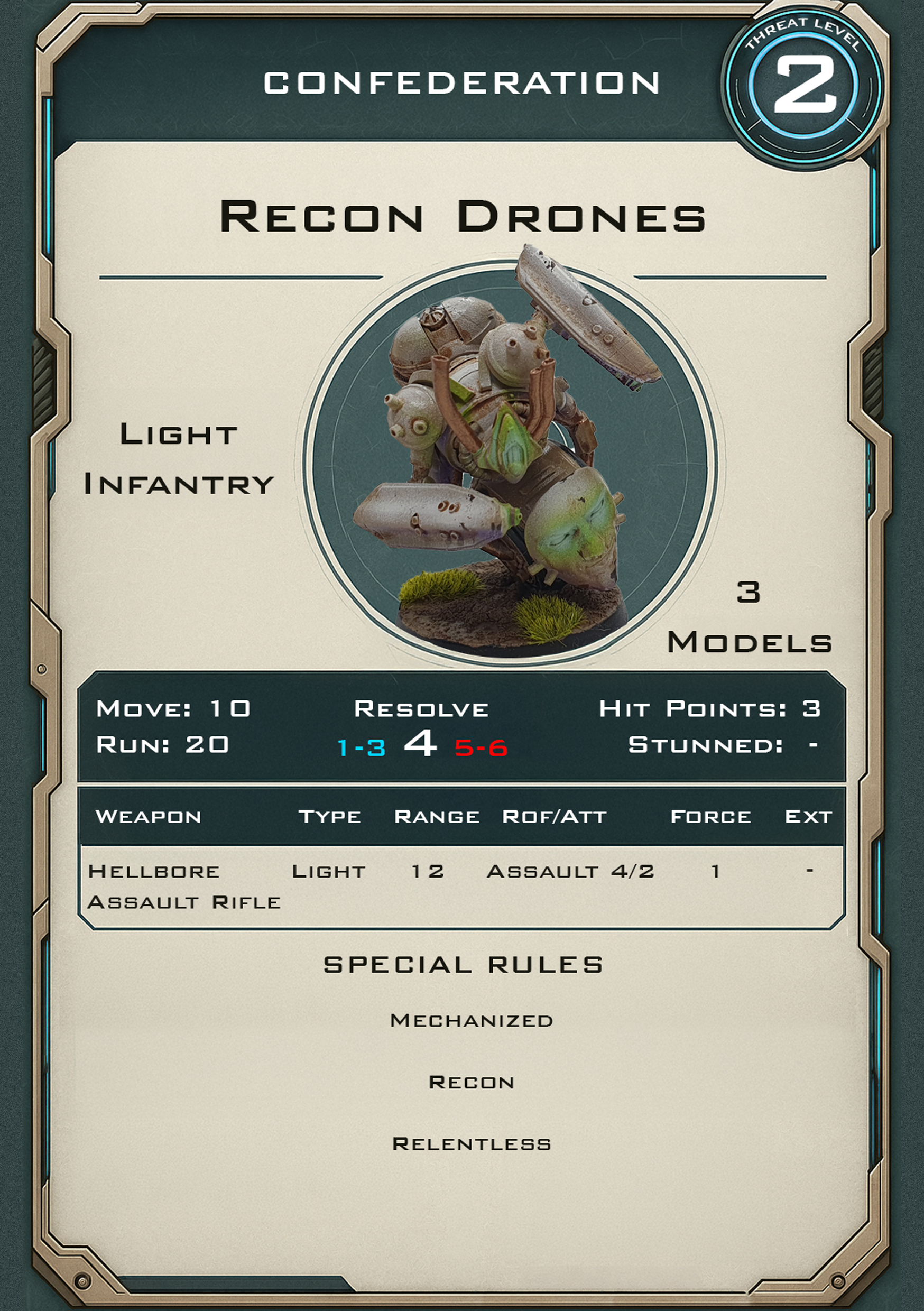 Recon Drones OPDAT profile card