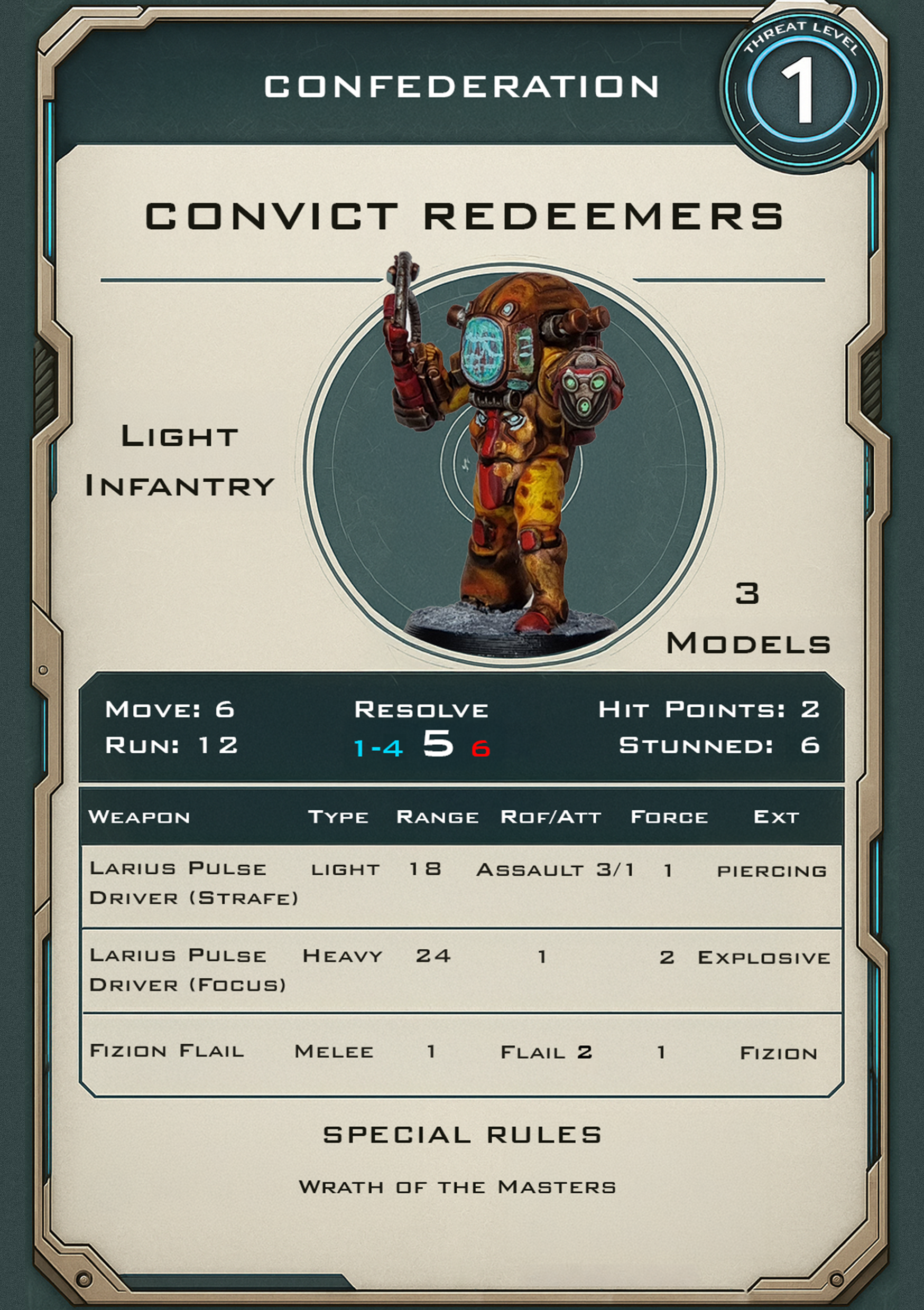 Convict Redeemers OPDAT profile card