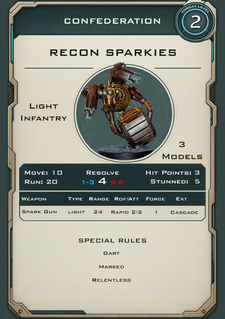 Recon Drones Sparkies OPDAT profile card