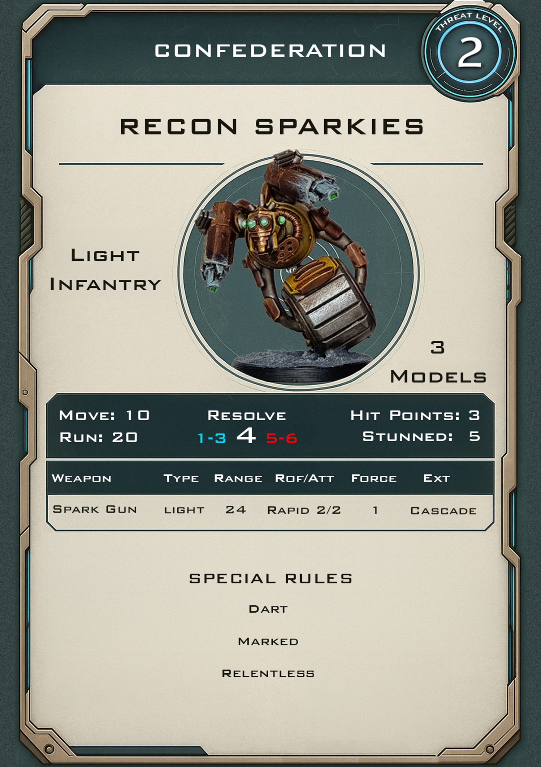 Recon Sparkies OPDAT profile card