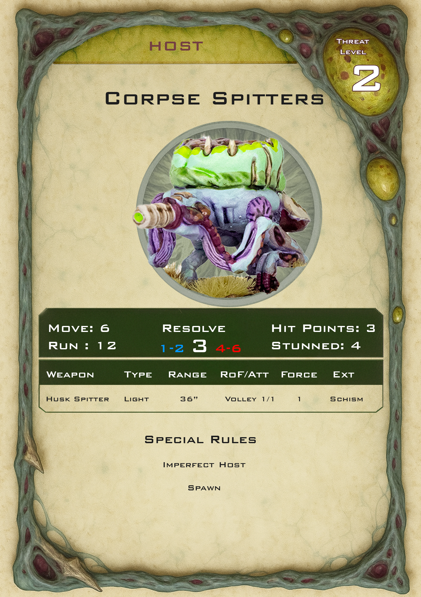 Corpse Spitters OPDAT profile card