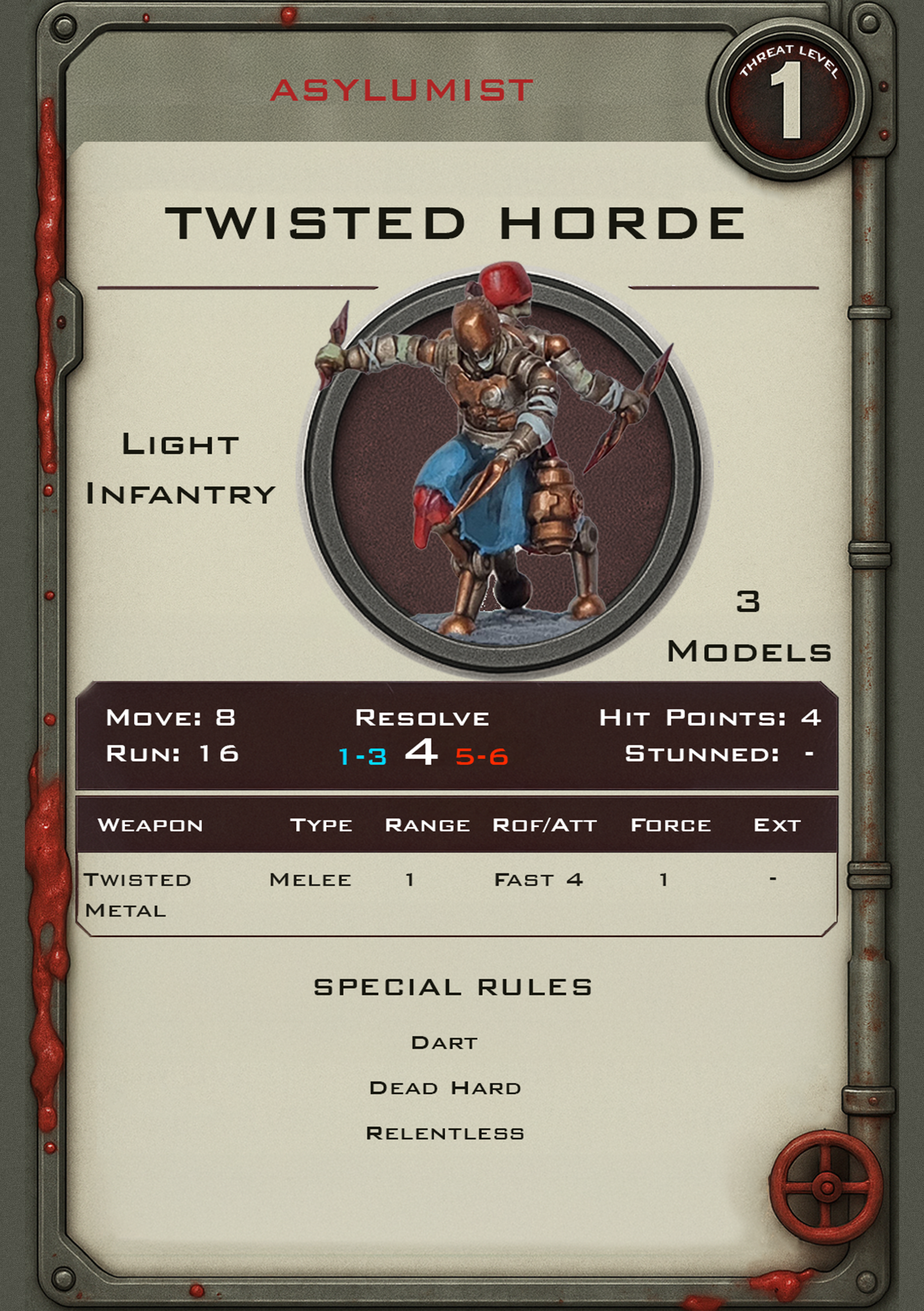 Twisted Horde OPDAT profile card