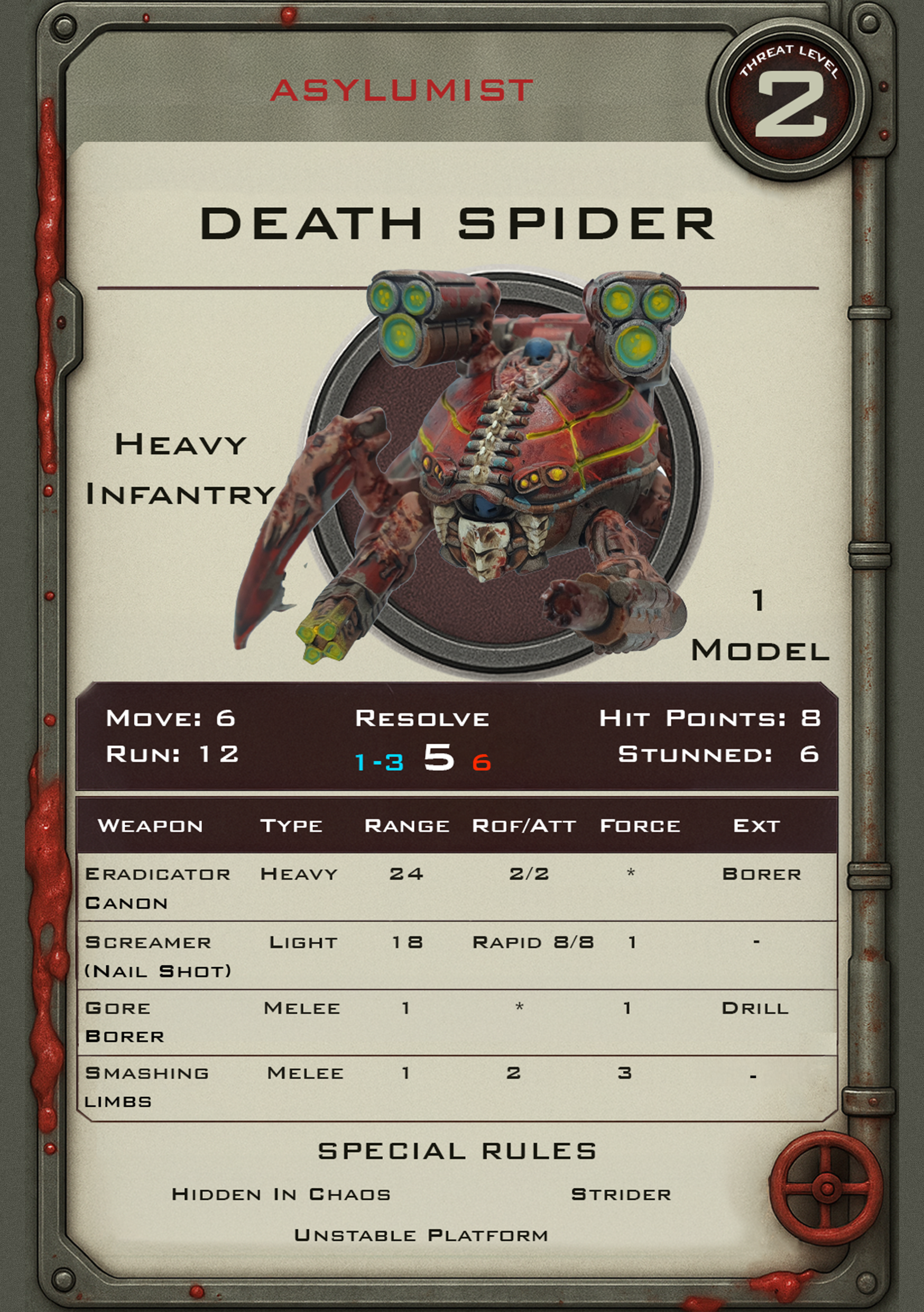 Death Spider OPDAT profile card