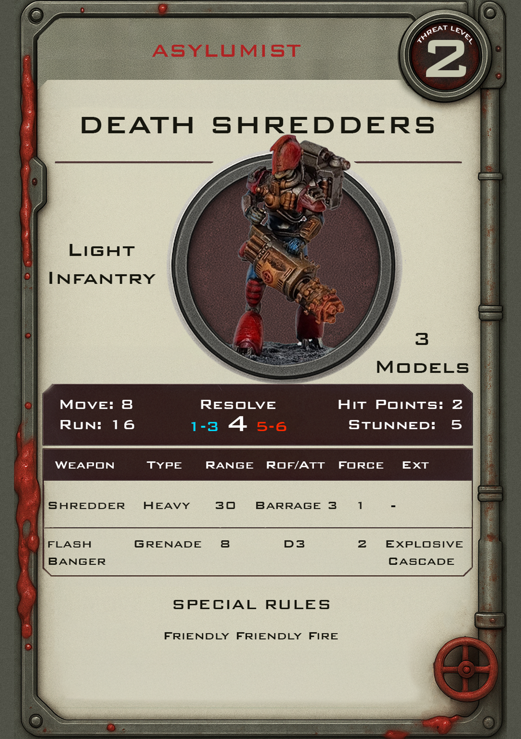 Death Shredders OPDAT profile card