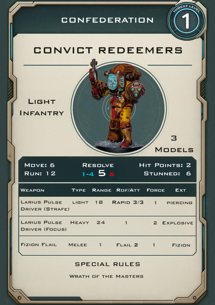 Convict Redeemers OPDAT profile card