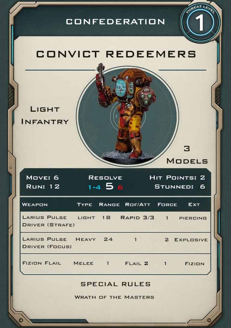 Convict Redeemers OPDAT profile card